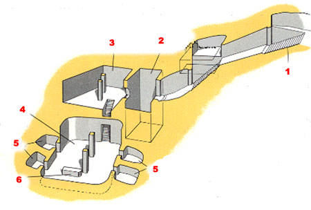 План гробницы KV34 фараона Тутмоса III (Thutmosis III)